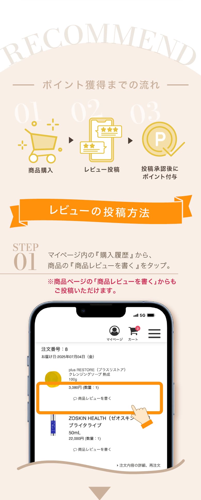 レビュー投稿で300ptプレゼント